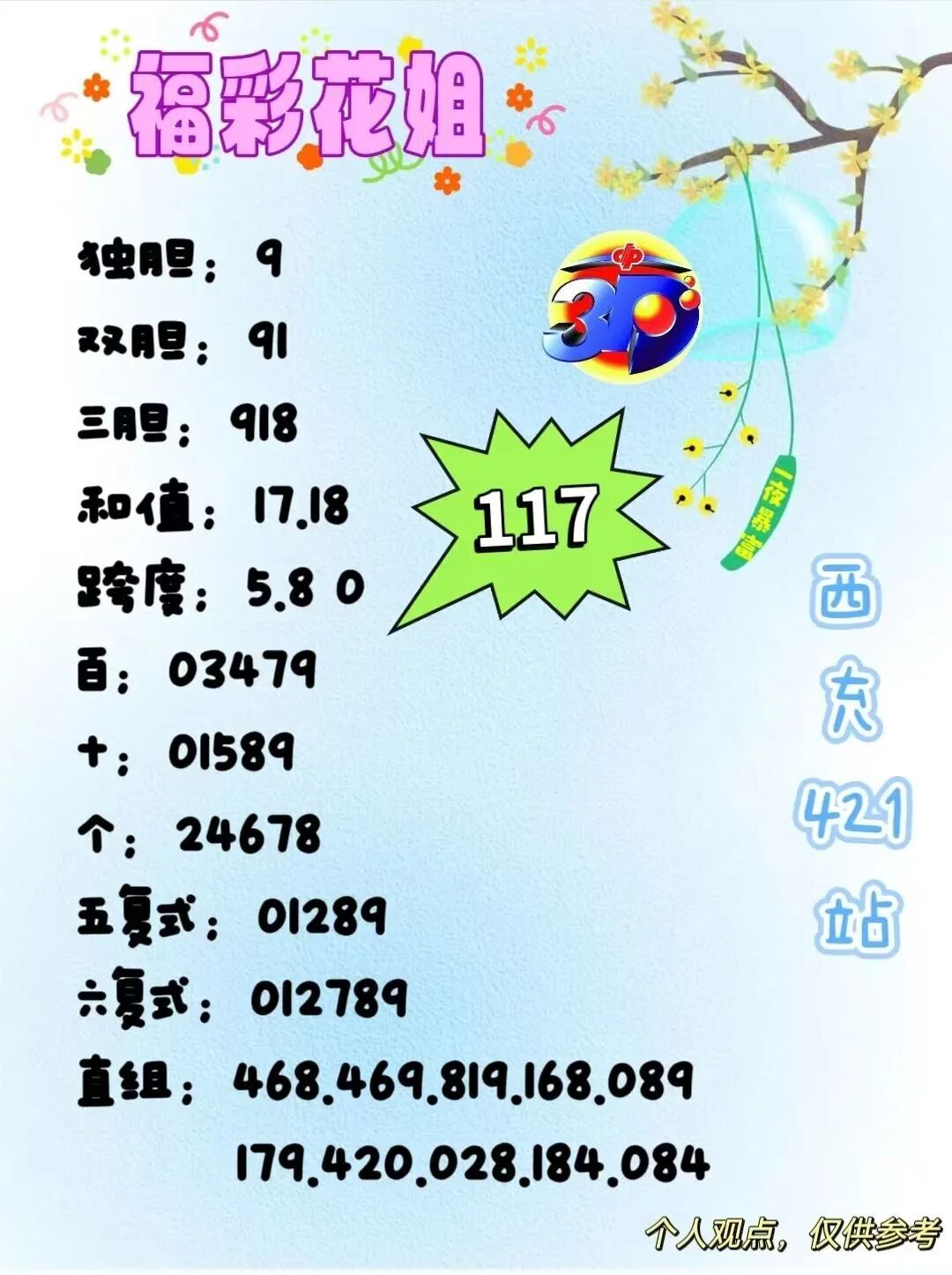 采集的图片