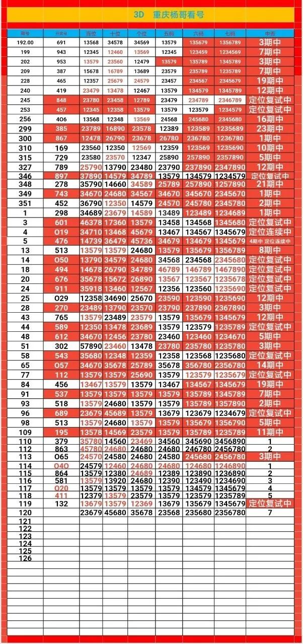 采集的图片