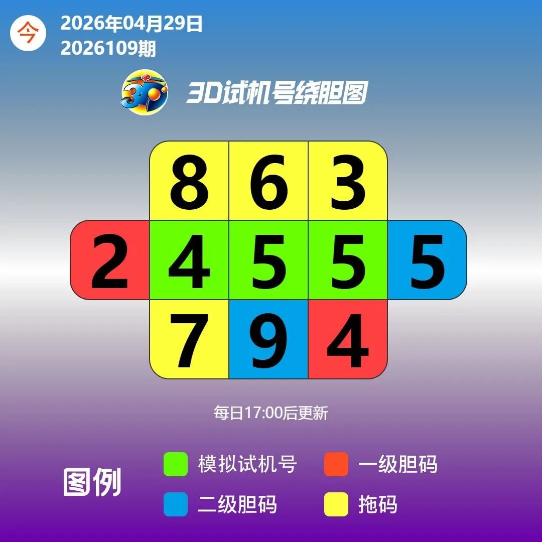 采集的图片
