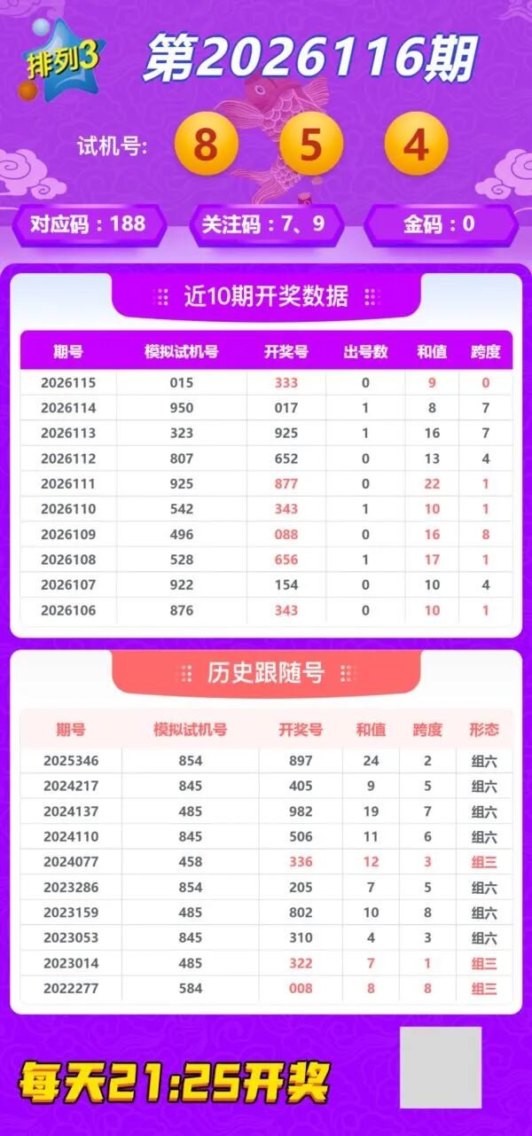 采集的图片
