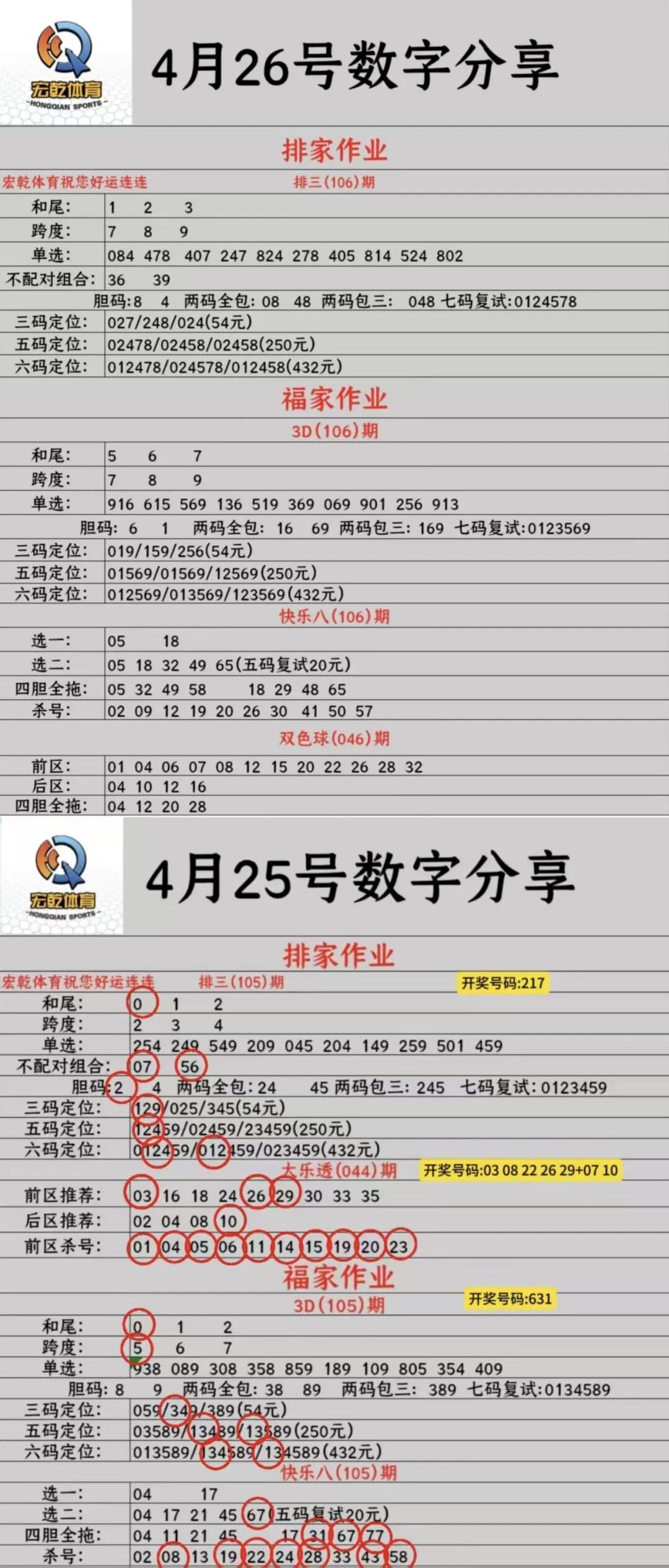 采集的图片