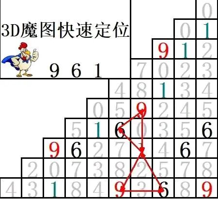 采集的图片
