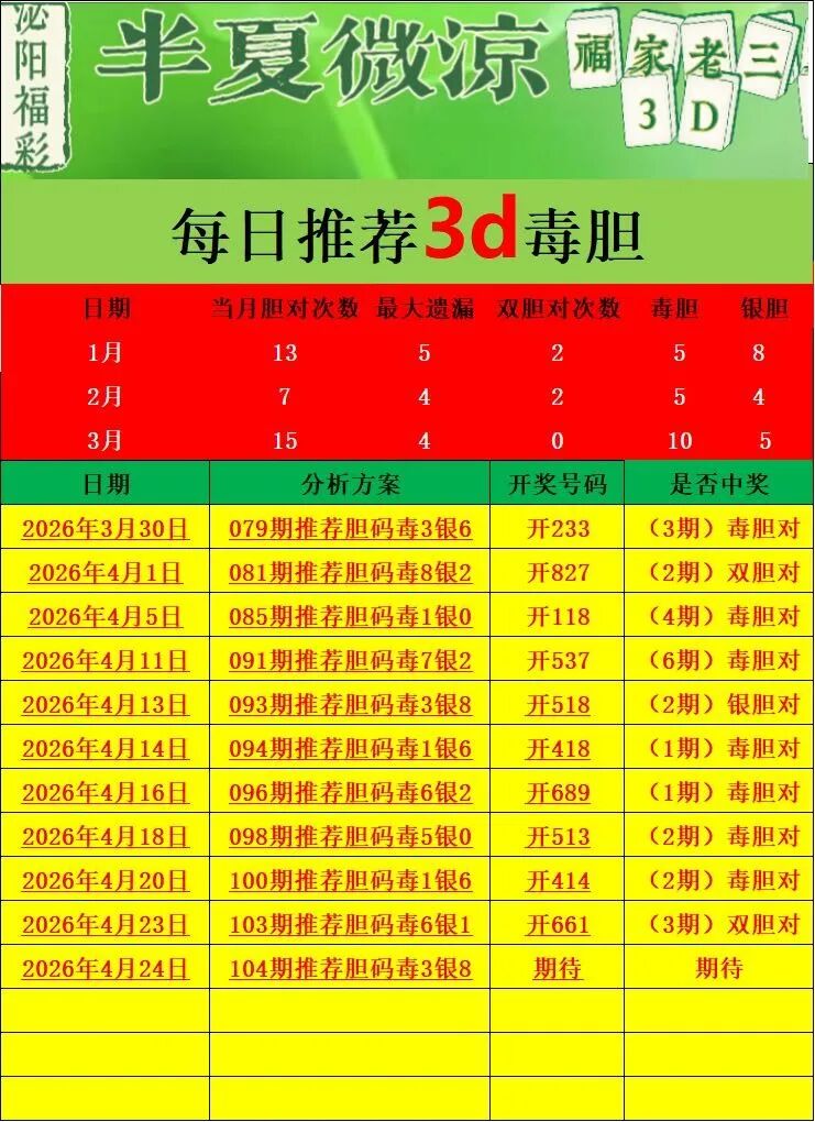采集的图片