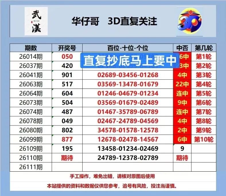 采集的图片
