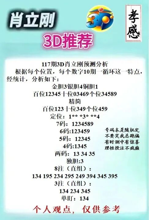 采集的图片
