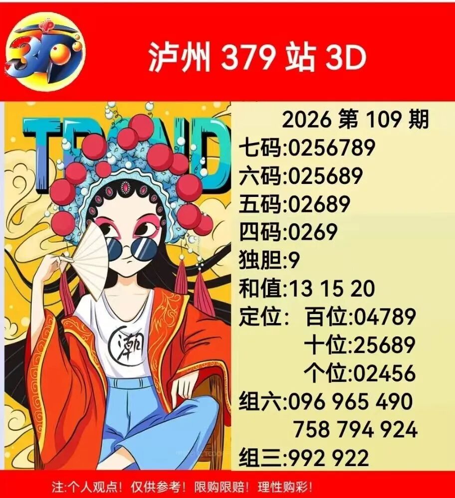 采集的图片
