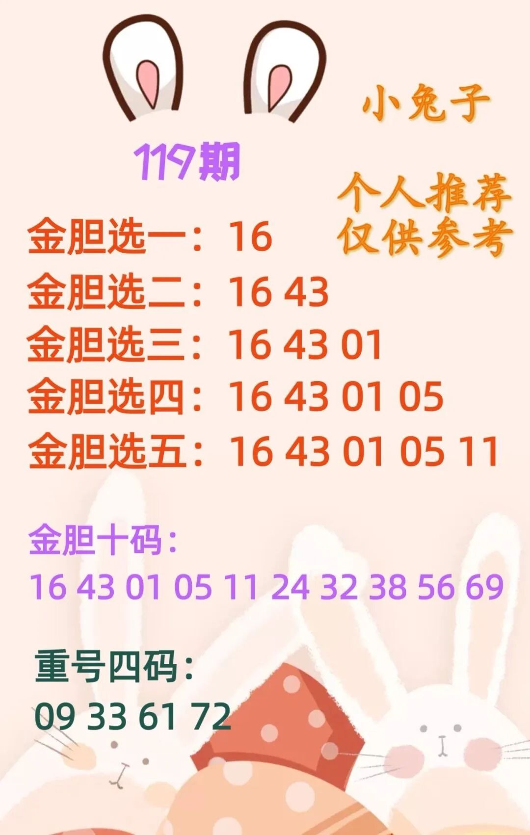 采集的图片