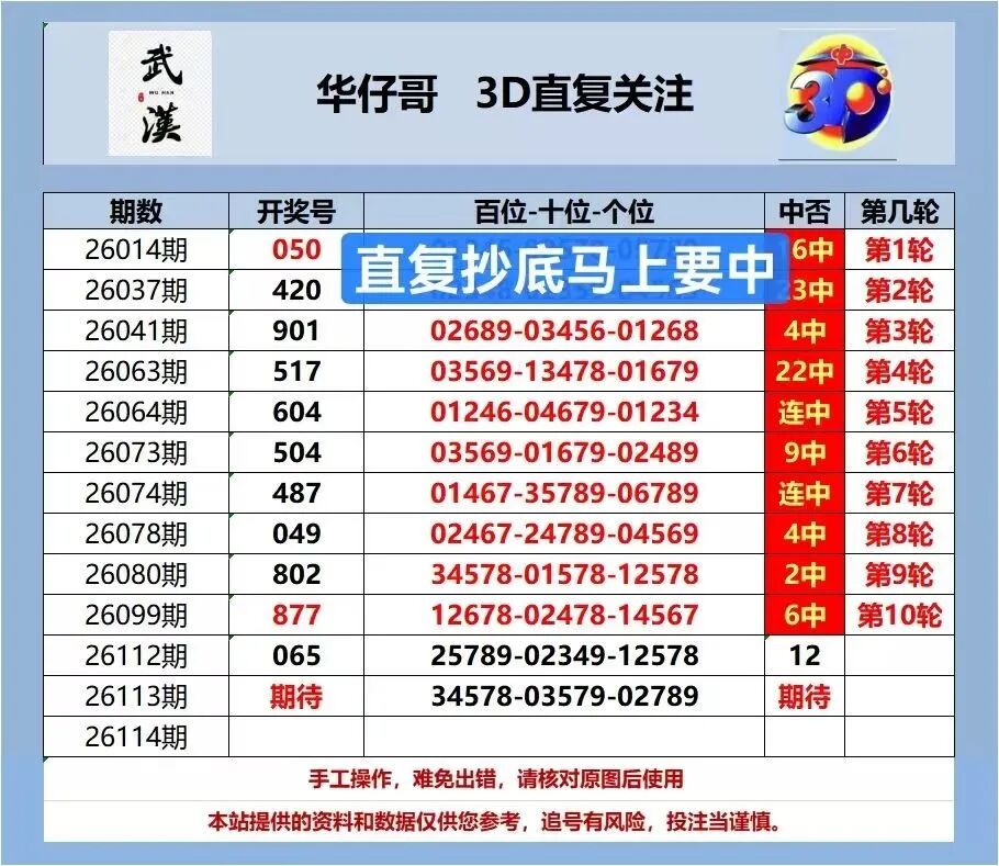 采集的图片
