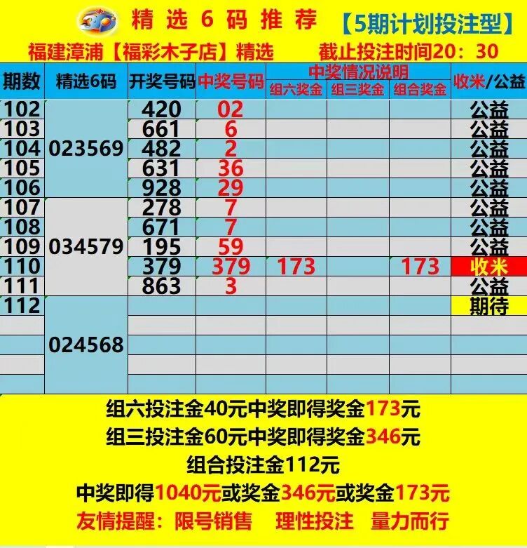 采集的图片