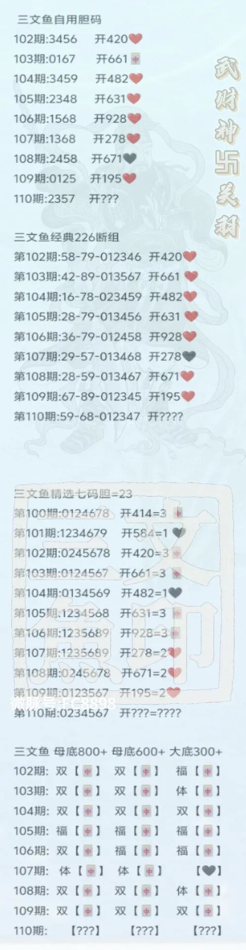 采集的图片