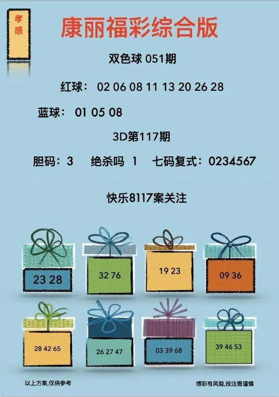 采集的图片