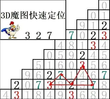采集的图片