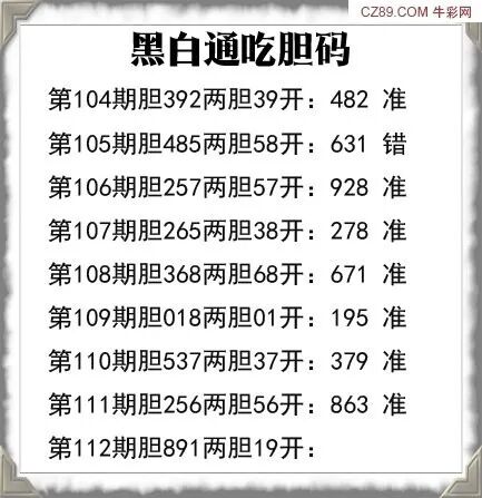 采集的图片