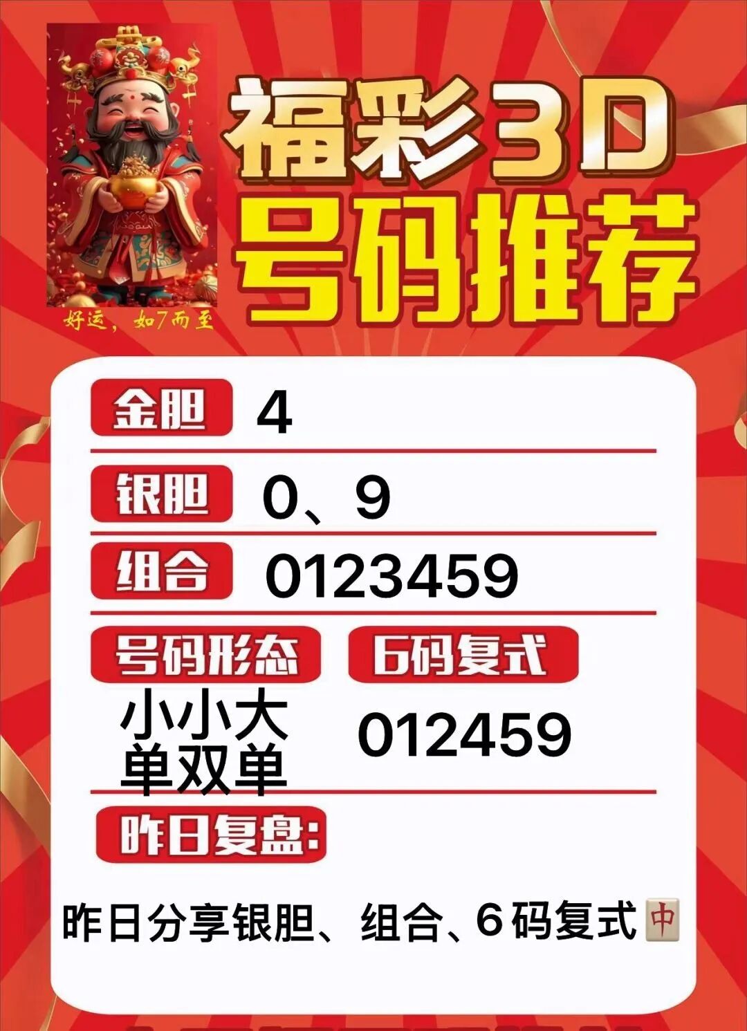 采集的图片