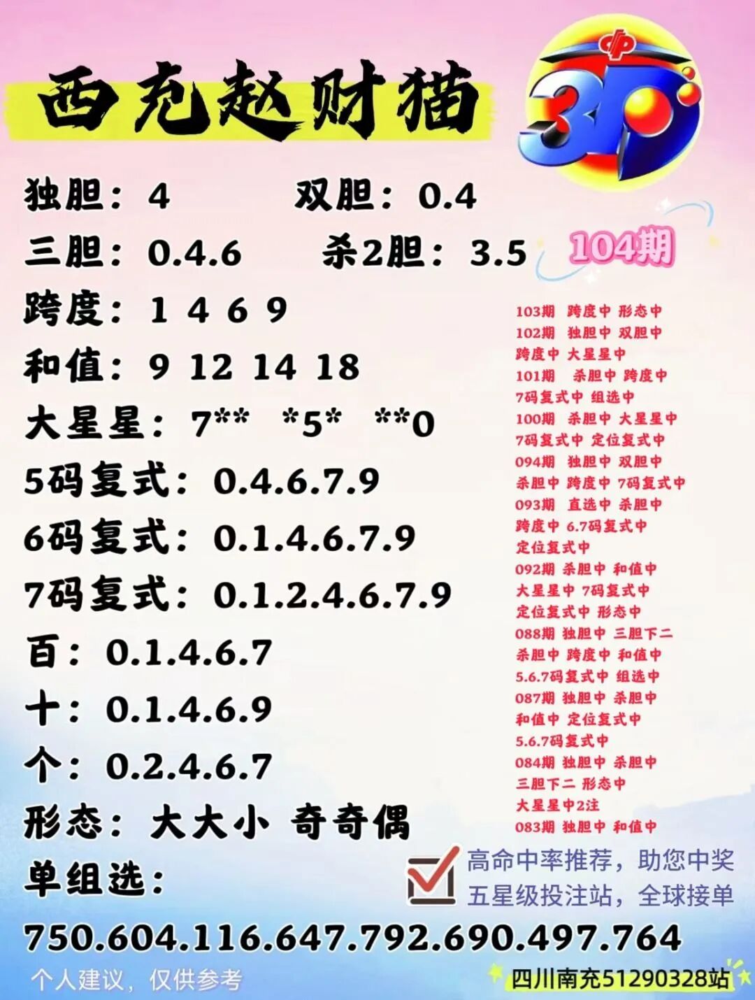 采集的图片