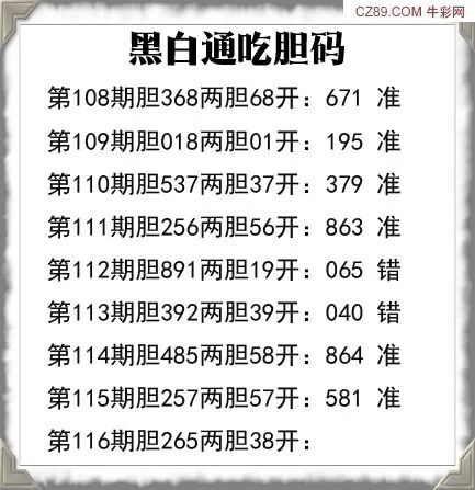 采集的图片