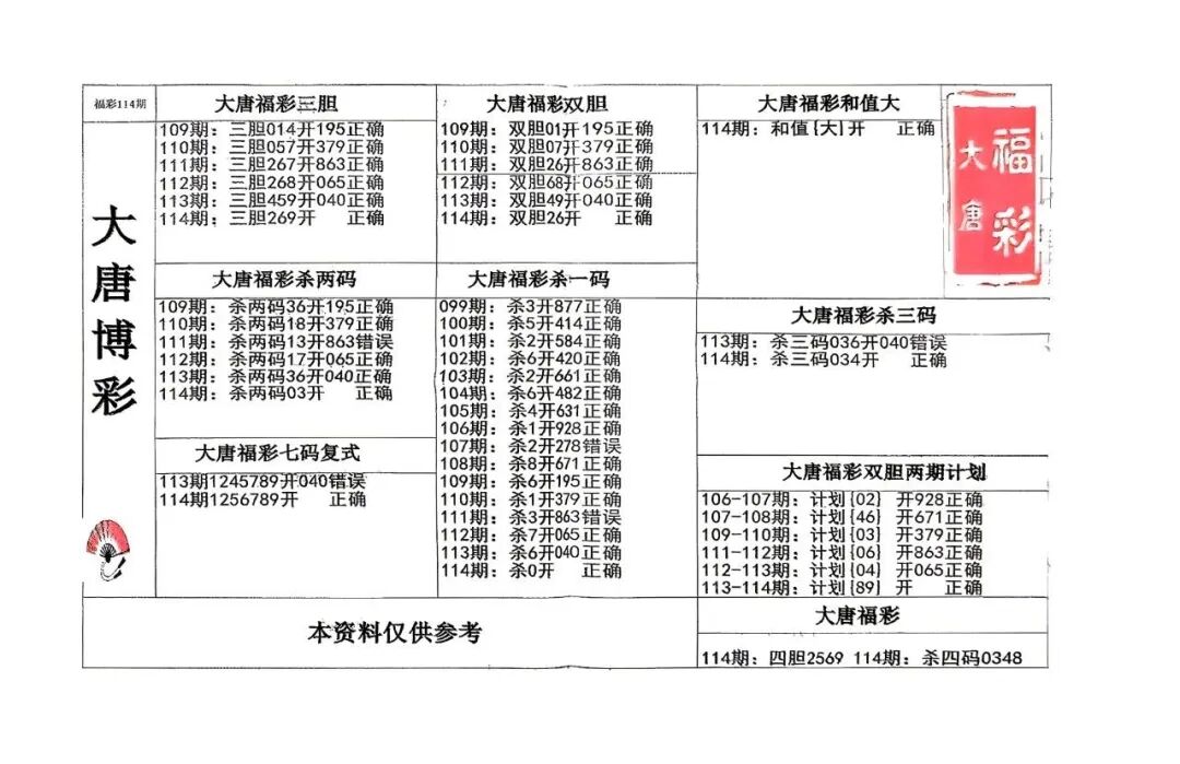采集的图片