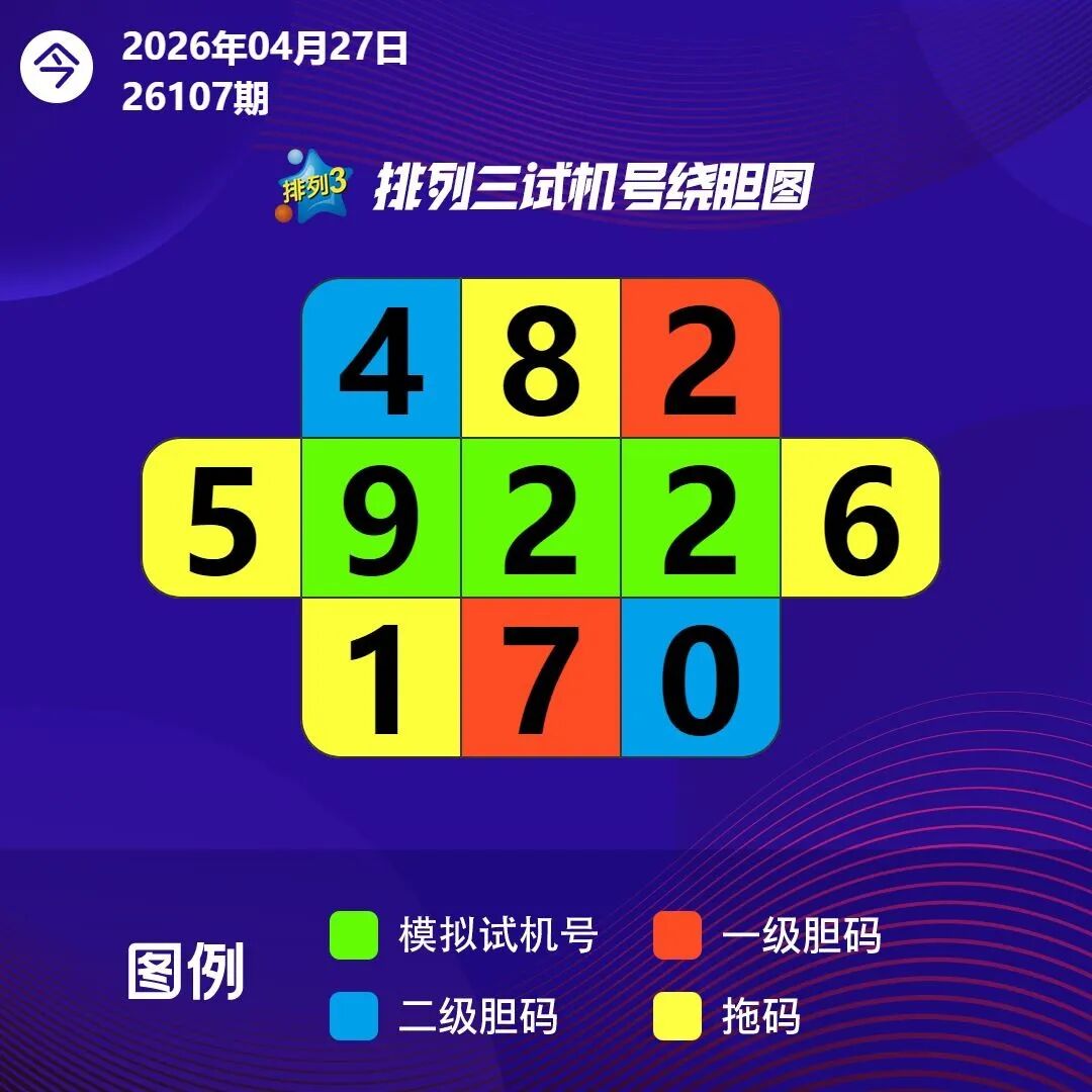 采集的图片
