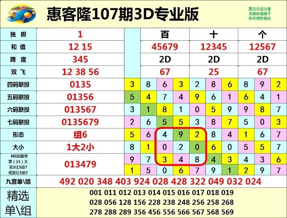 采集的图片