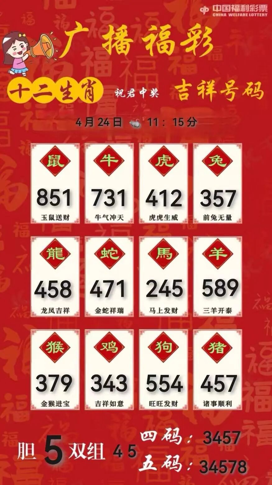 采集的图片