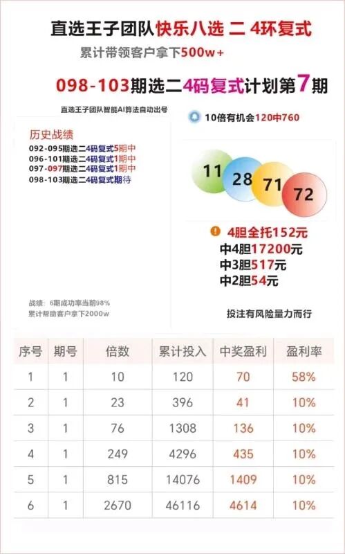 采集的图片