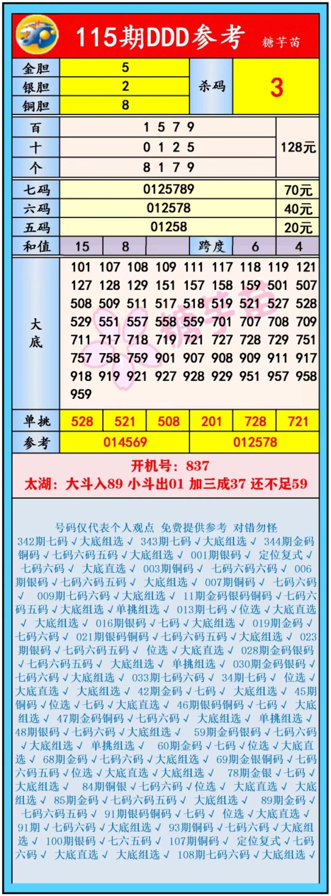 采集的图片
