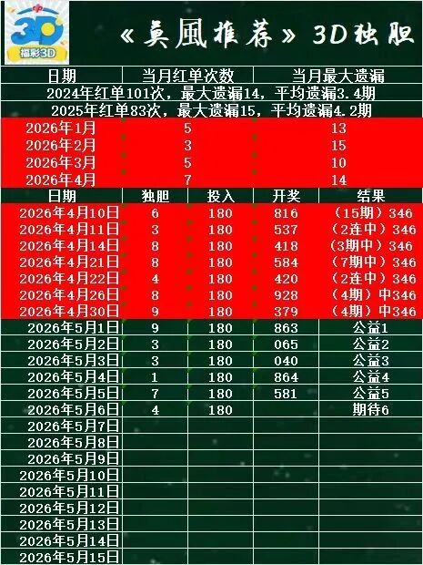 采集的图片