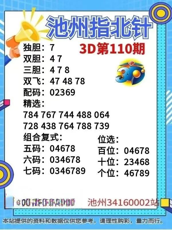 采集的图片
