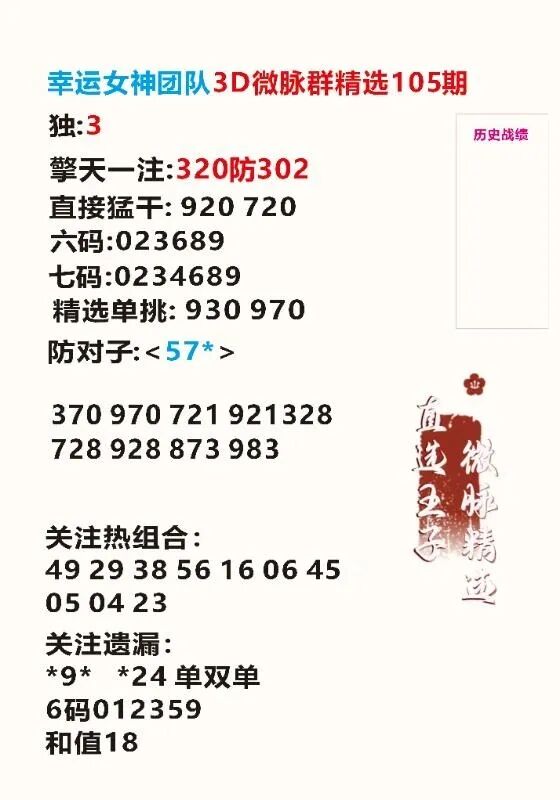 采集的图片