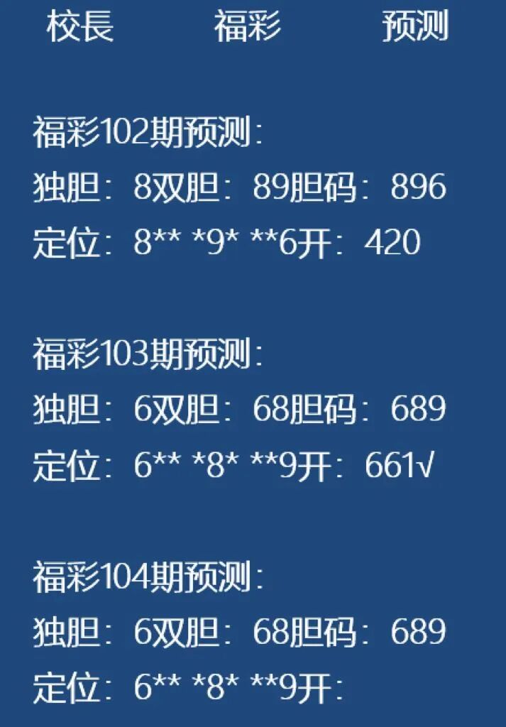 采集的图片