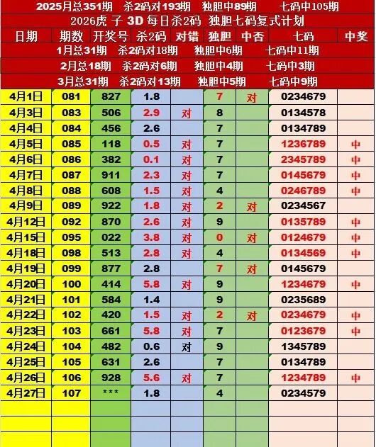 采集的图片