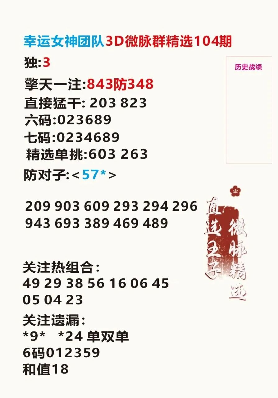 采集的图片