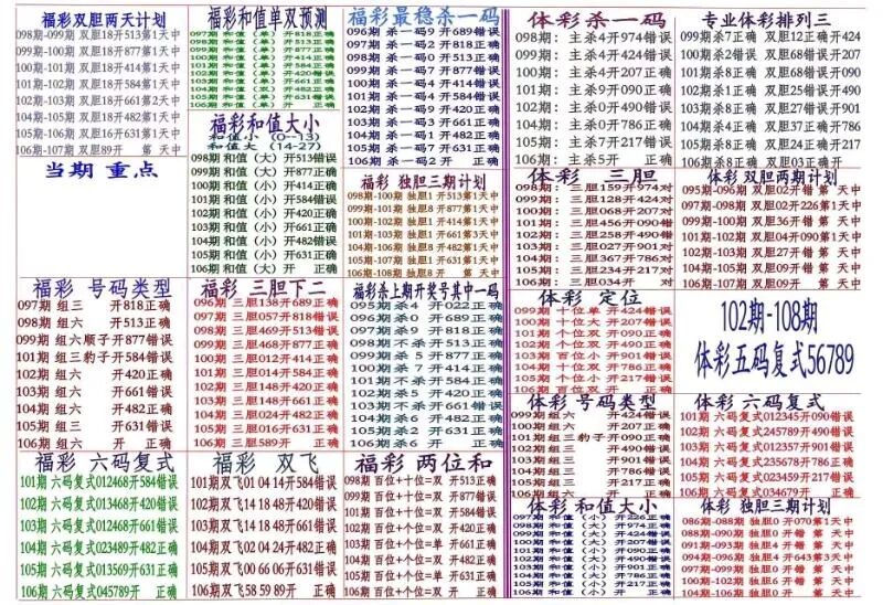 采集的图片