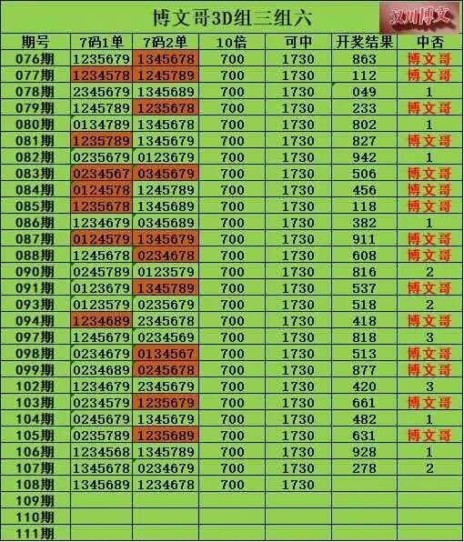 采集的图片