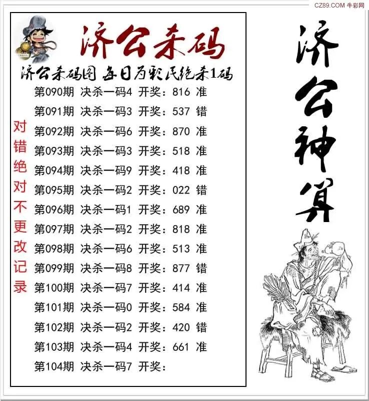 采集的图片