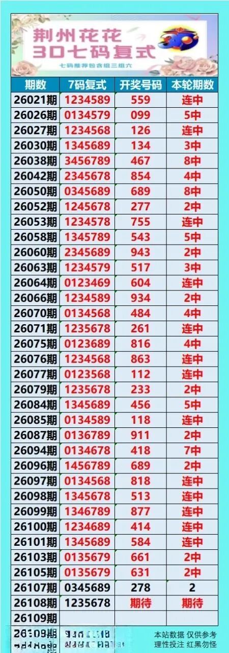 采集的图片