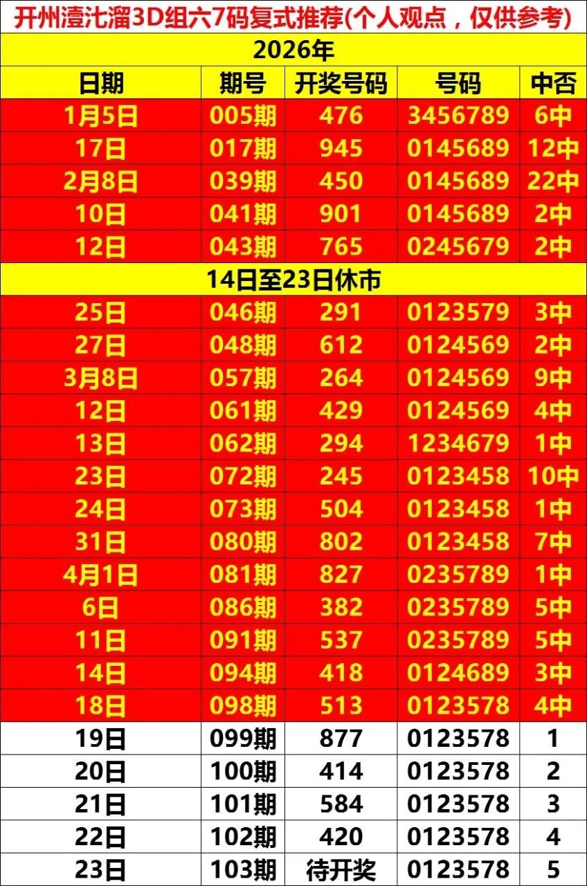 采集的图片