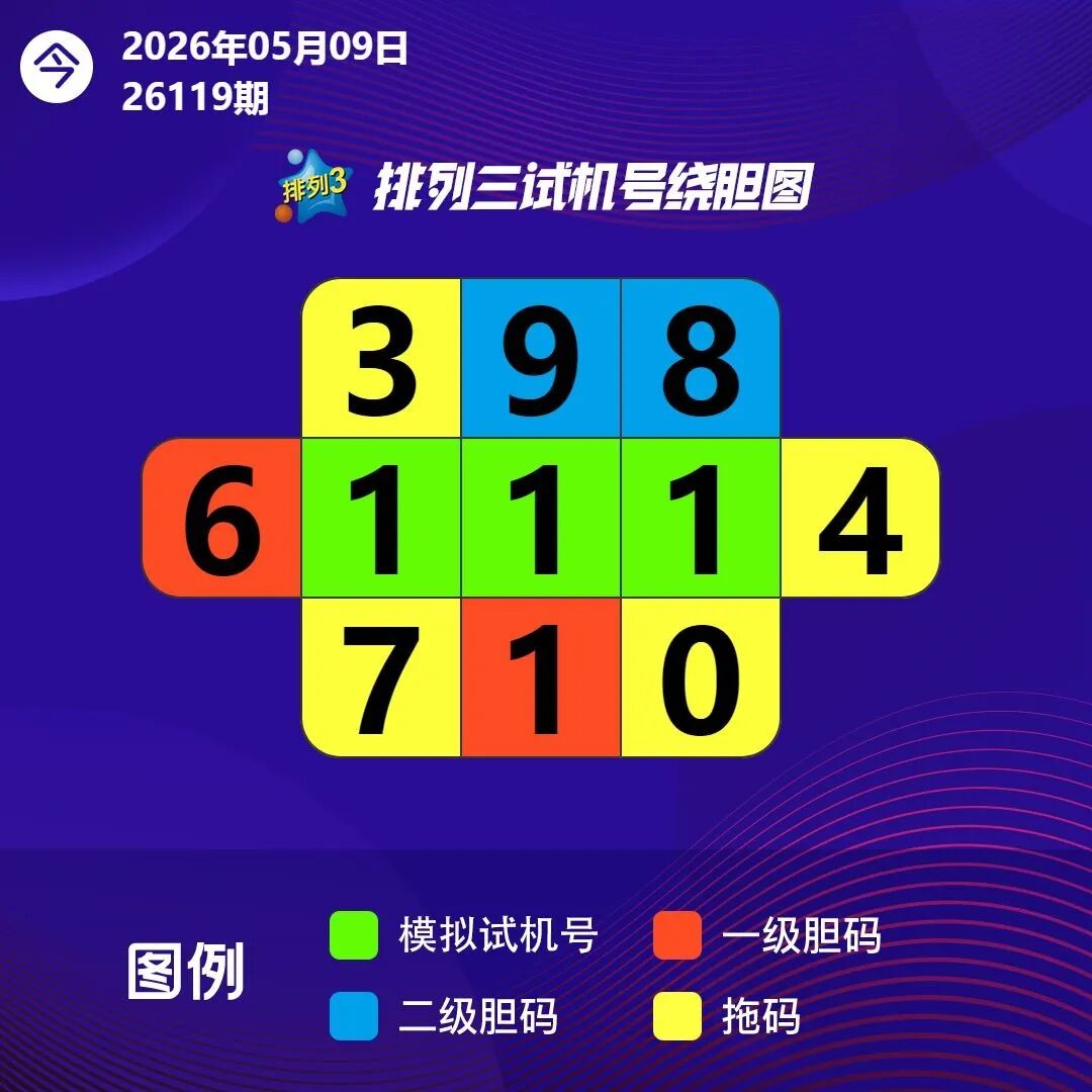 采集的图片