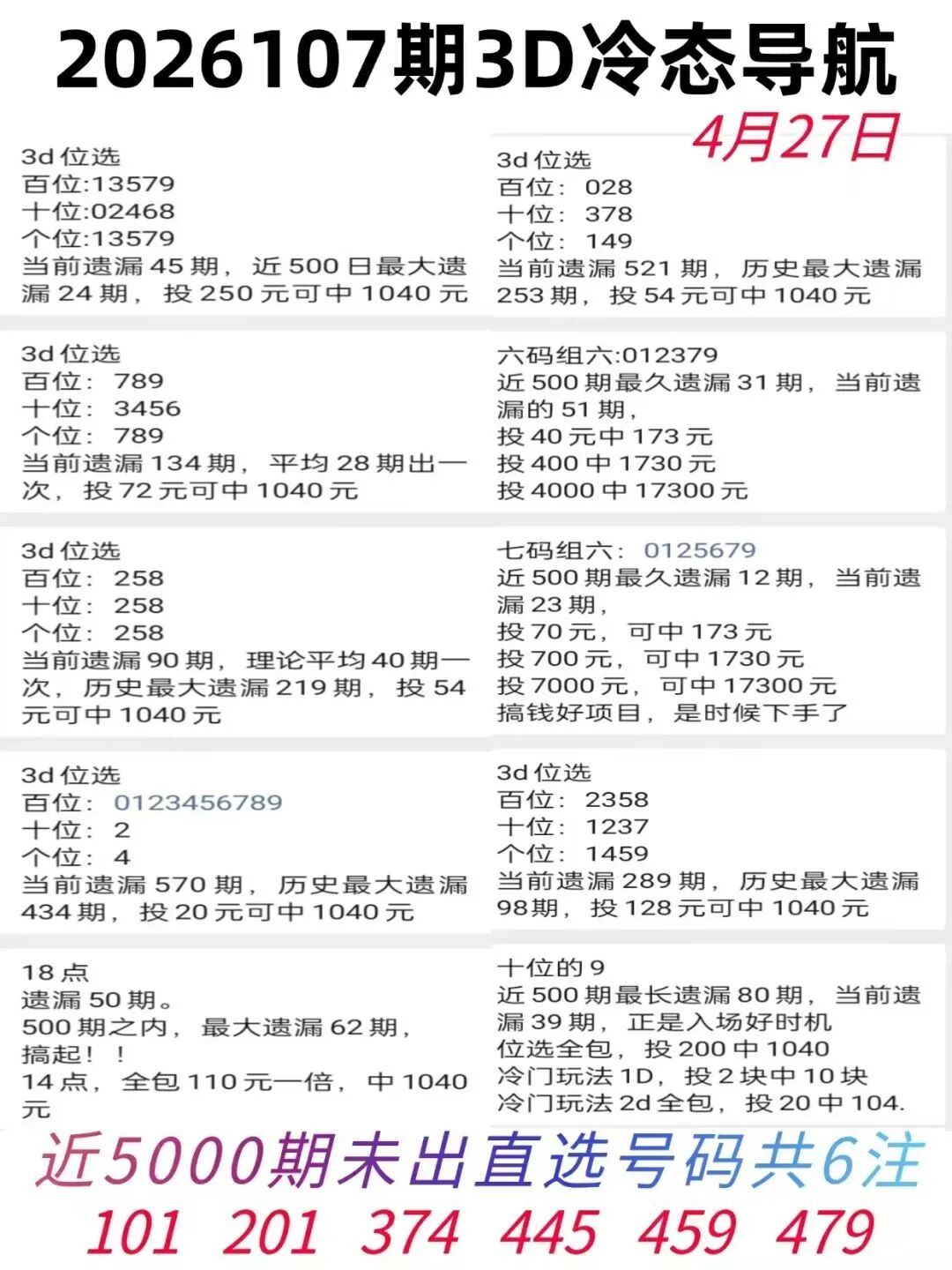 采集的图片