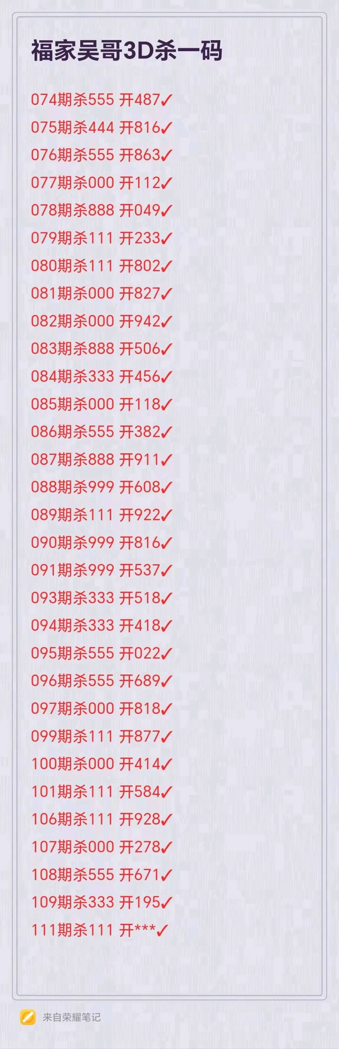 采集的图片