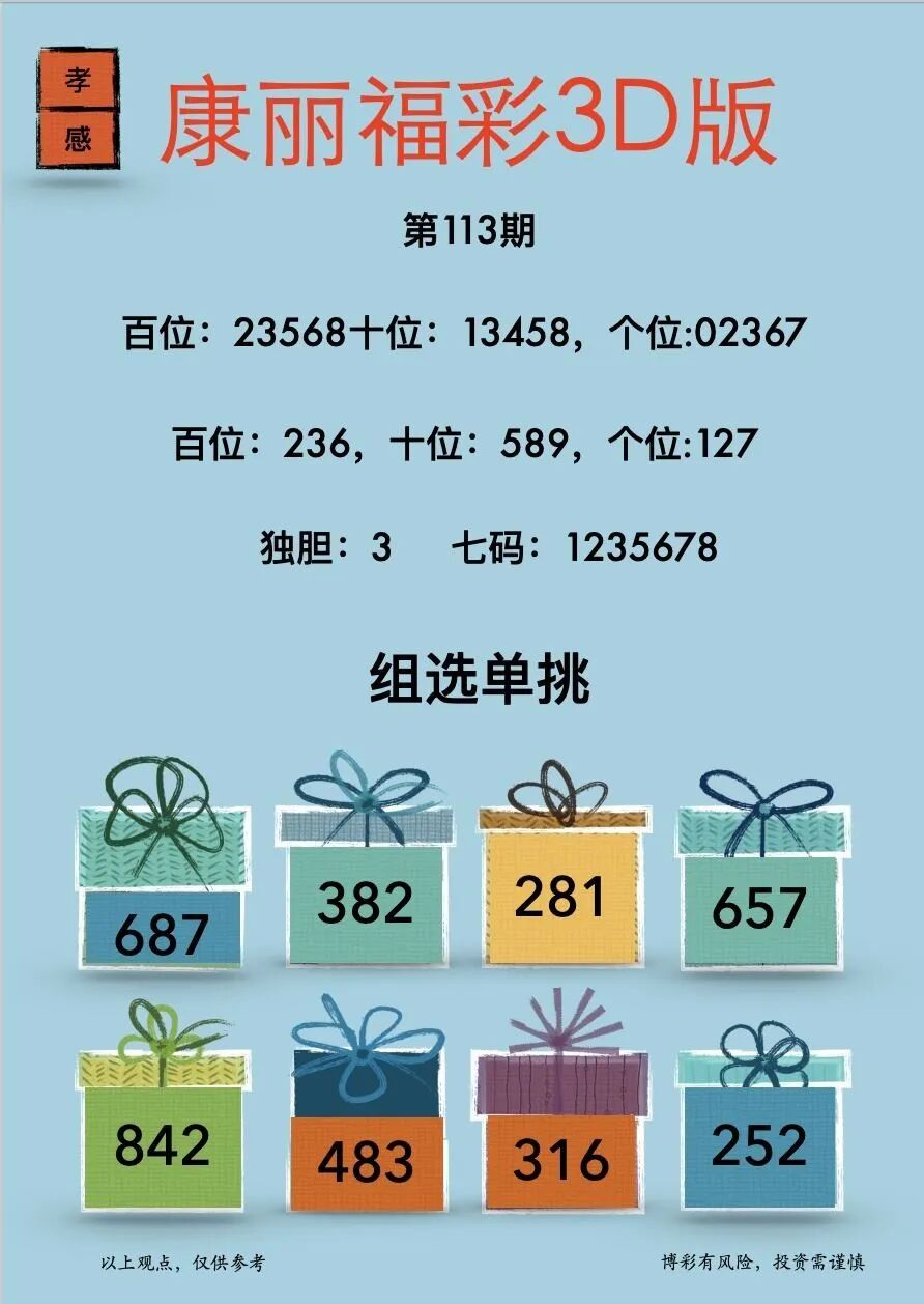 采集的图片