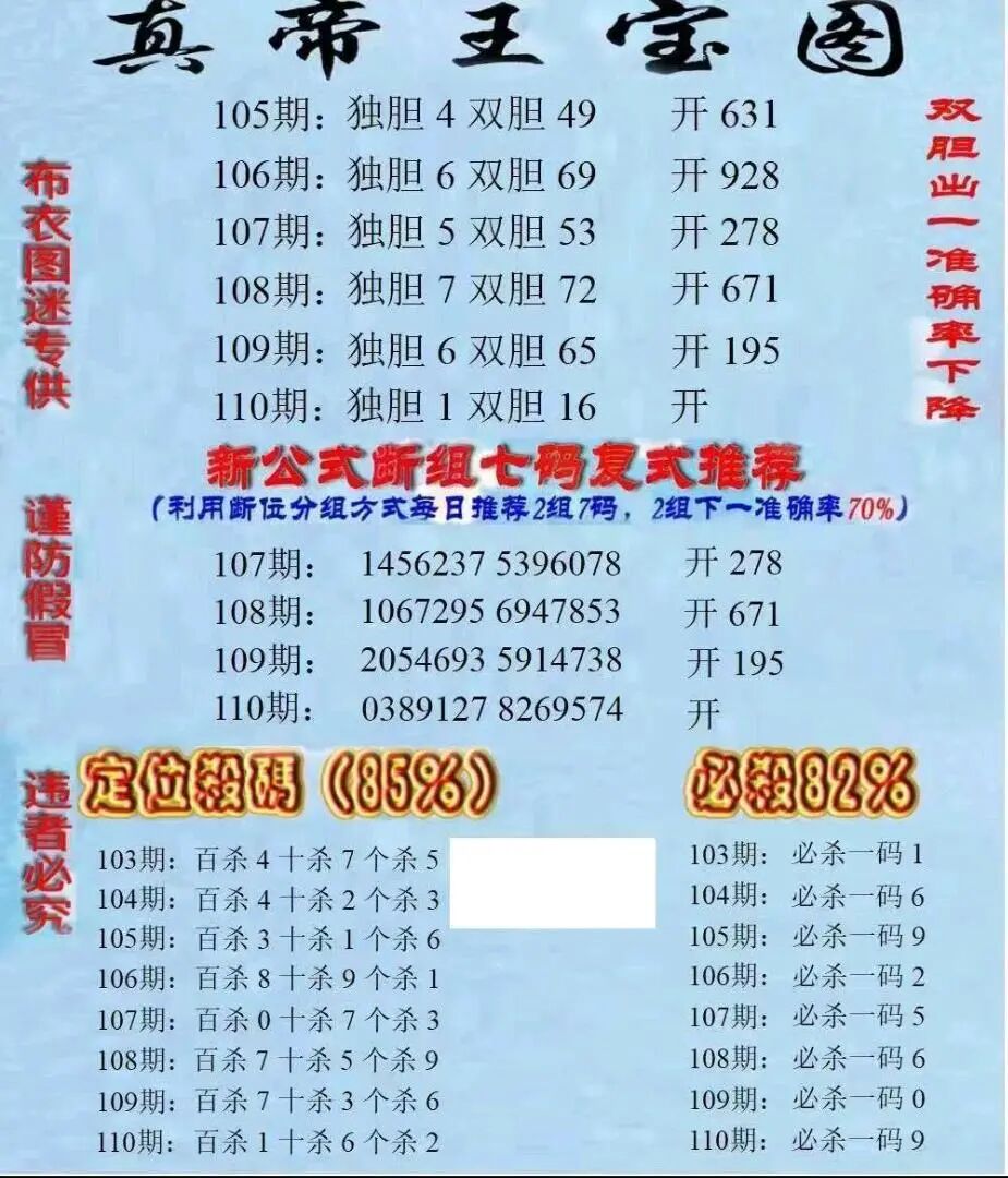 采集的图片