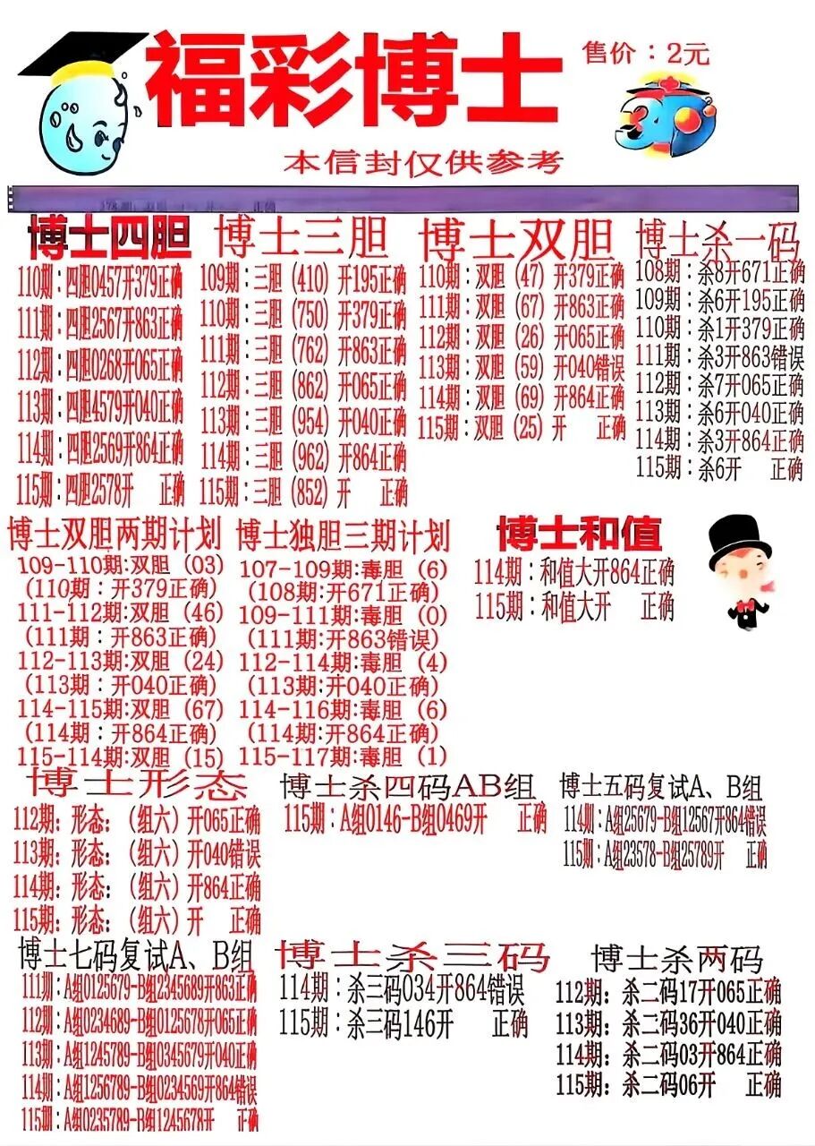 采集的图片
