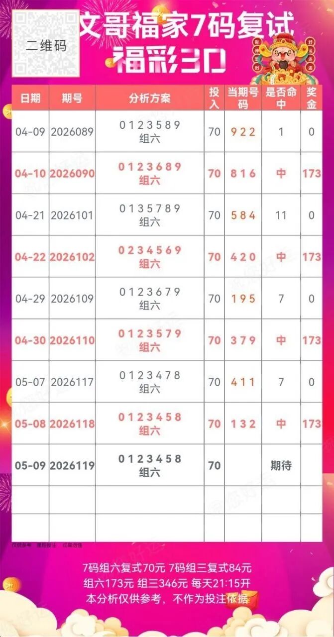 采集的图片