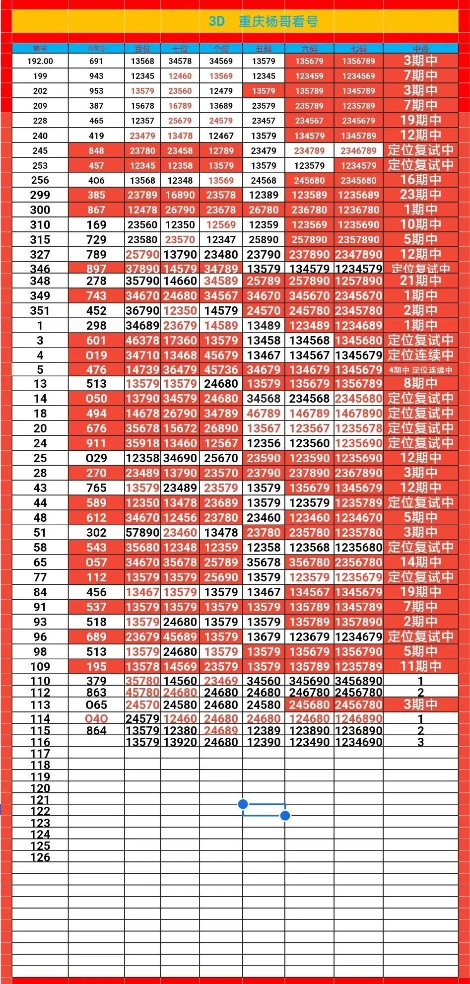 采集的图片