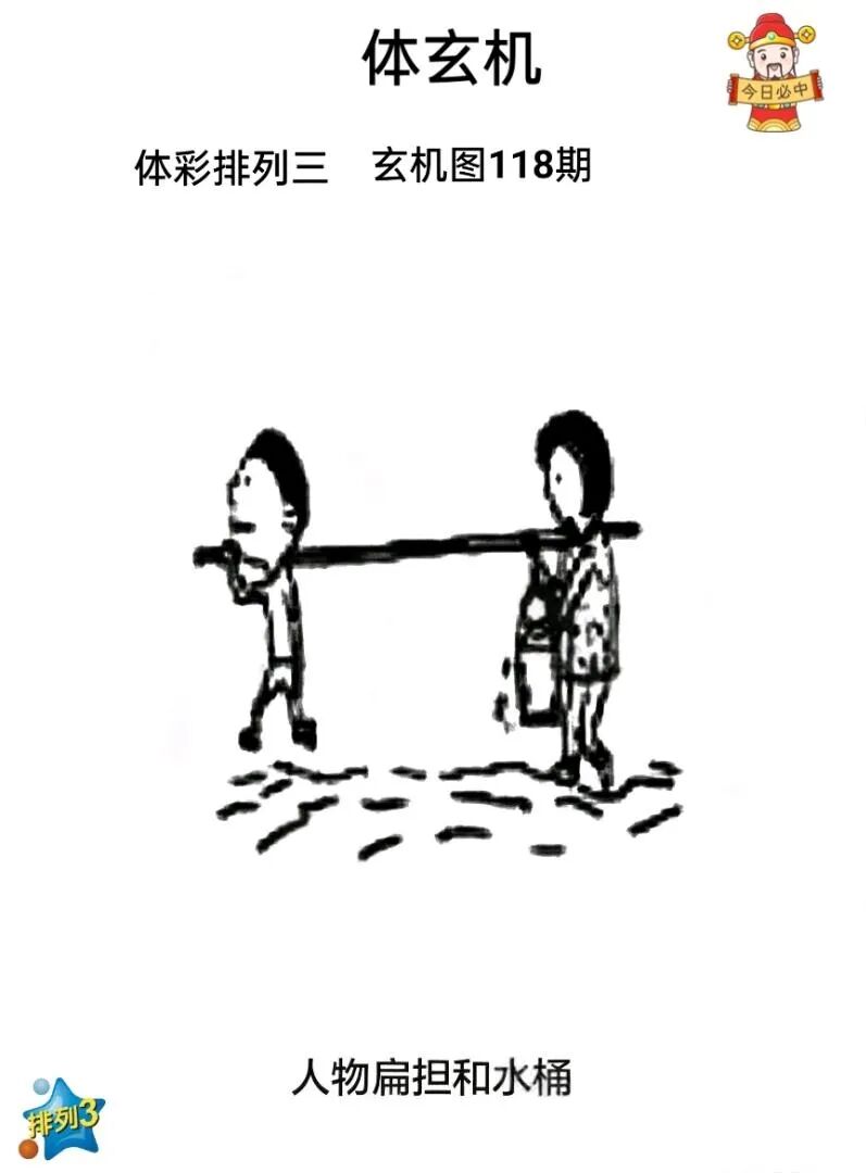 采集的图片
