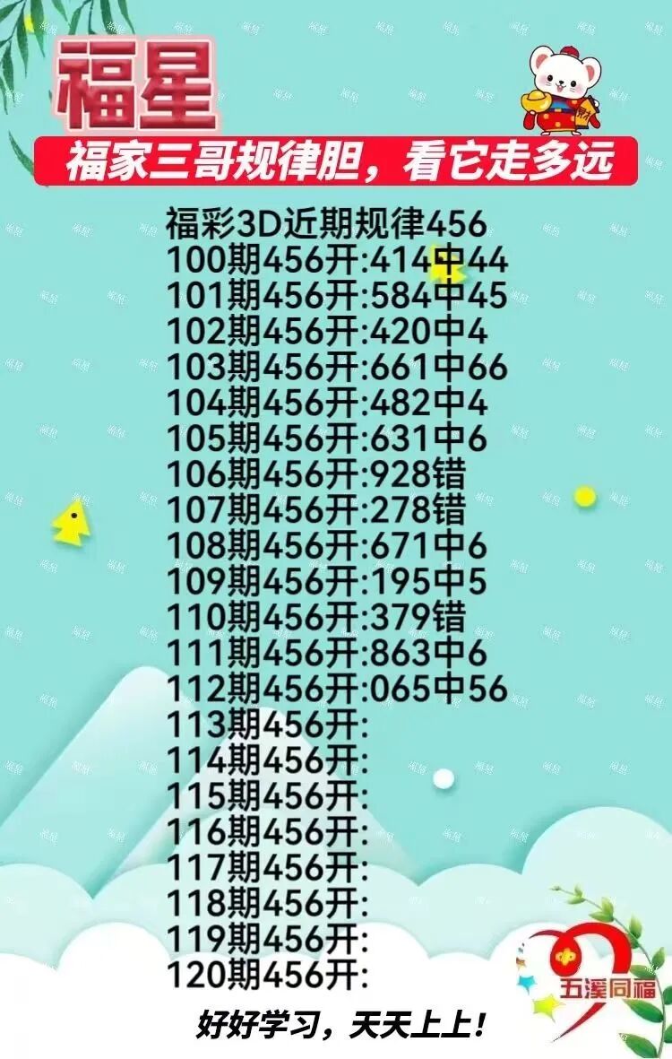 采集的图片