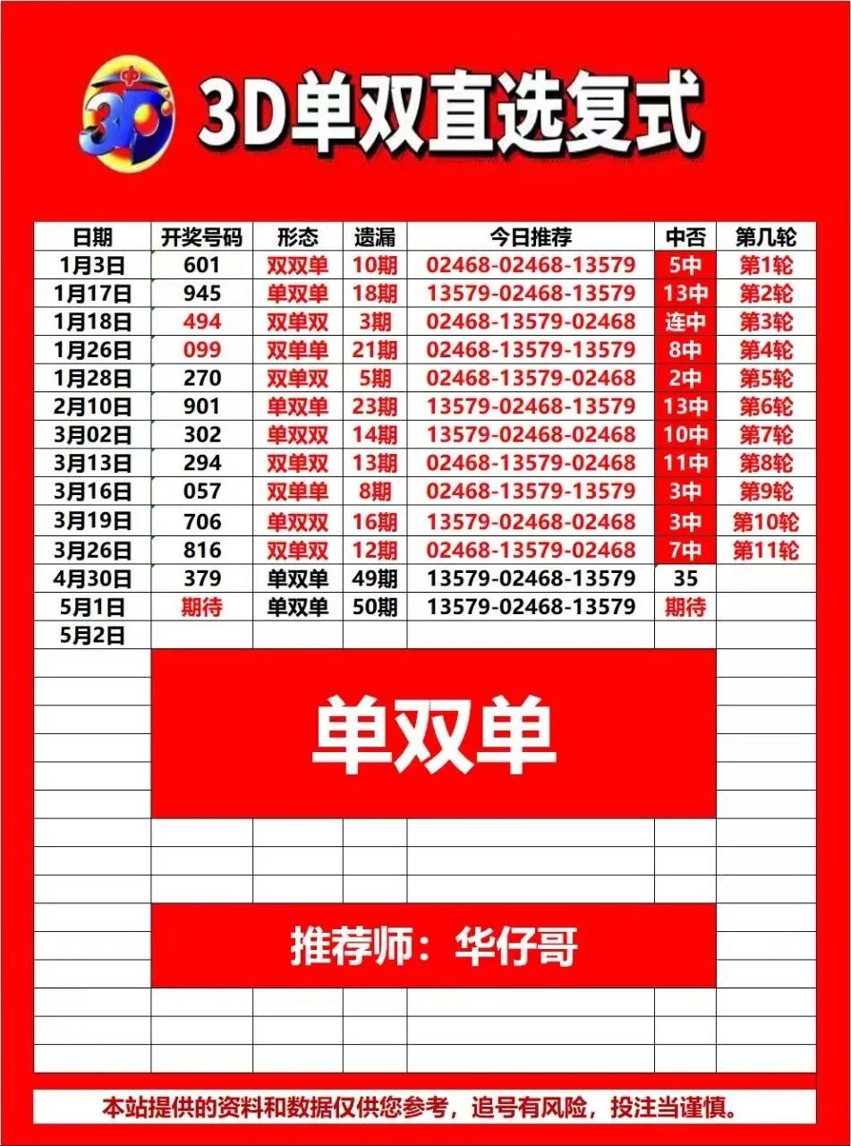 采集的图片