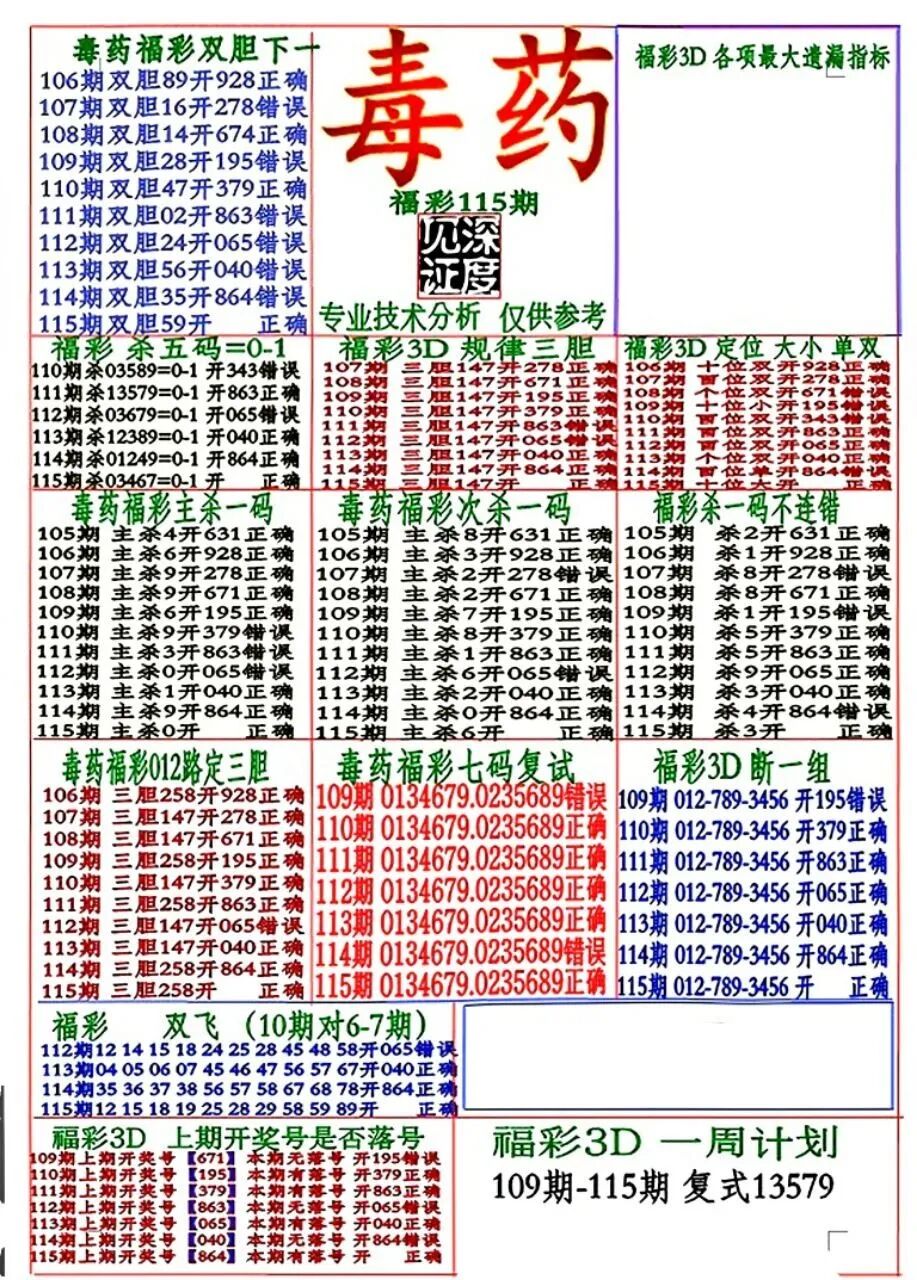 采集的图片