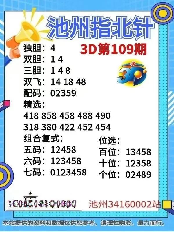 采集的图片